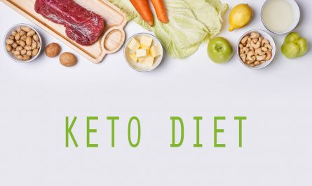 Delicious and Simple Keto Recipes
